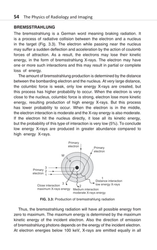 Physics Thalyan radiology and imaging books | PDF