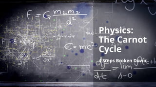 Detailed Analysis of the Carnot Cycle in Thermodynamics with Step-by ...
