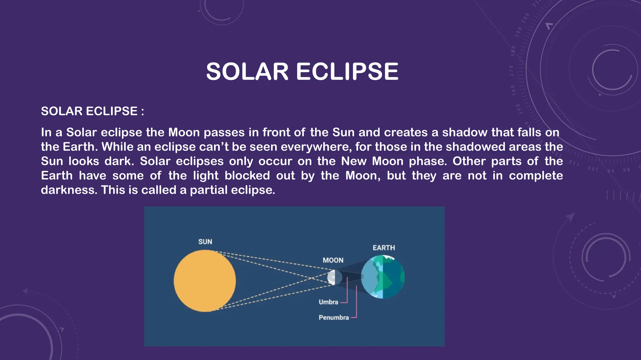 SOLAR ECLIPSE
SOLAR ECLIPSE :
In a Solar eclipse the Moon passes in front of the Sun and creates a shadow that falls on
the Earth. While an eclipse can’t be seen everywhere, for those in the shadowed areas the
Sun looks dark. Solar eclipses only occur on the New Moon phase. Other parts of the
Earth have some of the light blocked out by the Moon, but they are not in complete
darkness. This is called a partial eclipse.
 