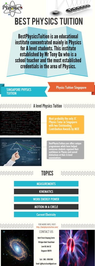 Physics Tuition