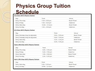 Physics Group Tuition
Schedule
 