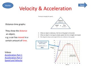 GCSE AQA PHYSICS UNIT2 | PPTX