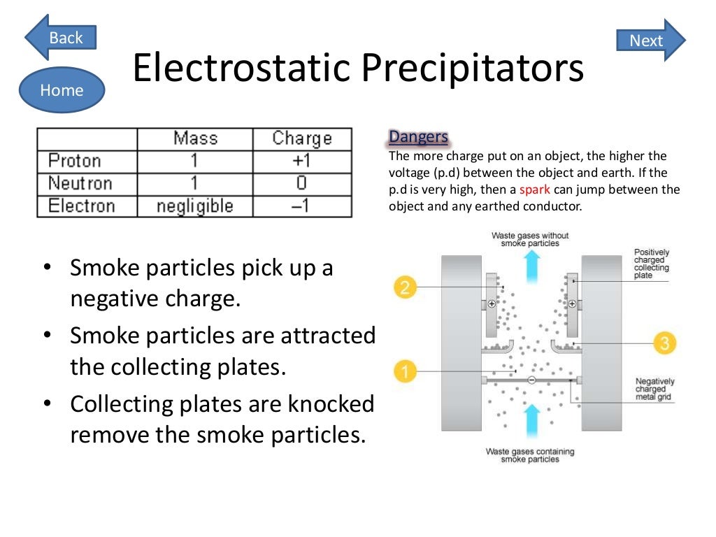 gcse physics revision gcse physics revision