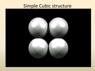 Simple Cubic structure

 
