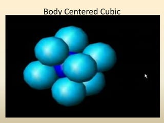 Body Centered Cubic

 