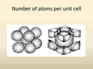 Number of atoms per unit cell

 