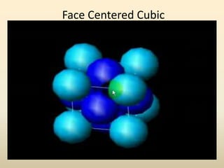 Face Centered Cubic

 
