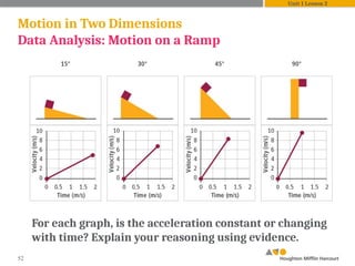 Physics_Unit1_Lesson2.Modeling motion ppt | PPTX