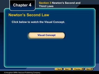 © Houghton Mifflin Harcourt Publishing Company
Click below to watch the Visual Concept.
Visual Concept
Chapter 4
Section 3 Newton’s Second and
Third Laws
Newton’s Second Law
 