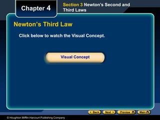 © Houghton Mifflin Harcourt Publishing Company
Click below to watch the Visual Concept.
Visual Concept
Chapter 4
Section 3 Newton’s Second and
Third Laws
Newton’s Third Law
 