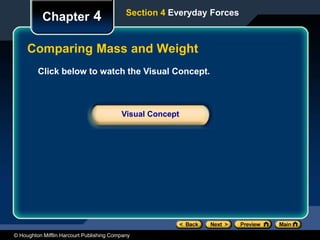 © Houghton Mifflin Harcourt Publishing Company
Click below to watch the Visual Concept.
Visual Concept
Chapter 4 Section 4 Everyday Forces
Comparing Mass and Weight
 