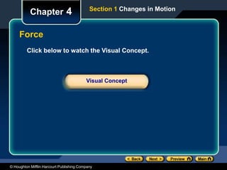 © Houghton Mifflin Harcourt Publishing Company
Click below to watch the Visual Concept.
Visual Concept
Chapter 4 Section 1 Changes in Motion
Force
 