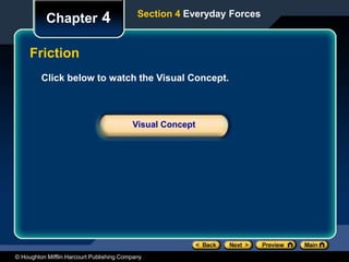 © Houghton Mifflin Harcourt Publishing Company
Click below to watch the Visual Concept.
Visual Concept
Chapter 4 Section 4 Everyday Forces
Friction
 