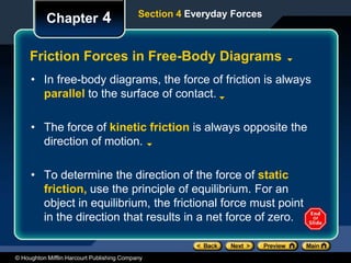 © Houghton Mifflin Harcourt Publishing Company
Chapter 4
Friction Forces in Free-Body Diagrams
Section 4 Everyday Forces
• In free-body diagrams, the force of friction is always
parallel to the surface of contact.
• The force of kinetic friction is always opposite the
direction of motion.
• To determine the direction of the force of static
friction, use the principle of equilibrium. For an
object in equilibrium, the frictional force must point
in the direction that results in a net force of zero.
 