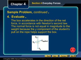 © Houghton Mifflin Harcourt Publishing Company
Chapter 4
Sample Problem, continued
Section 4 Everyday Forces
4. Evaluate
The box accelerates in the direction of the net
force, in accordance with Newton’s second law.
The normal force is not equal in magnitude to the
weight because the y component of the student’s
pull on the rope helps support the box.
 