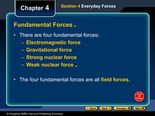 © Houghton Mifflin Harcourt Publishing Company
Chapter 4
Fundamental Forces
Section 4 Everyday Forces
• There are four fundamental forces:
– Electromagnetic force
– Gravitational force
– Strong nuclear force
– Weak nuclear force
• The four fundamental forces are all field forces.
 