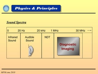 MFM cmu 2010
Physics & Principles
Diagnostic
Imaging
0 20 Hz 20 kHz 1 MHz 30 MHz
Infrared Audible NDT
Sound Sound
Sound Spectra
 