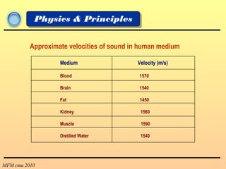 MFM cmu 2010
Physics & Principles
Approximate velocities of sound in human medium
Medium Velocity (m/s)
Blood 1570
Brain 1540
Fat 1450
Kidney 1560
Muscle 1590
Distilled Water 1540
 