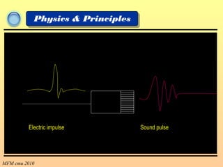 MFM cmu 2010
Physics & Principles
Electric impulse Sound pulse
 