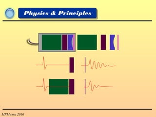 MFM cmu 2010
Physics & Principles
 