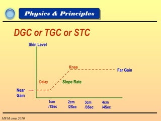 MFM cmu 2010
Physics & Principles
Skin Level
Near
Gain
Delay
Far Gain
Knee
Slope Rate
1cm
/1Sec
2cm
/2Sec
3cm
/3Sec
4cm
/4Sec
DGC or TGC or STC
 