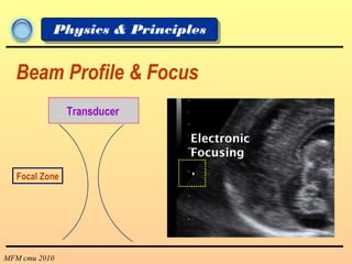 MFM cmu 2010
Physics & Principles
Beam Profile & Focus
Focal Zone
Transducer
Electronic
Focusing
 