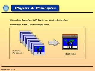 MFM cmu 2010
Physics & Principles
Frame Rates Depend on: PRF, Depth, Line density, Sector width
Frame Rates = PRF / Line number per frame
25 Frame
Per second
Real Time
 