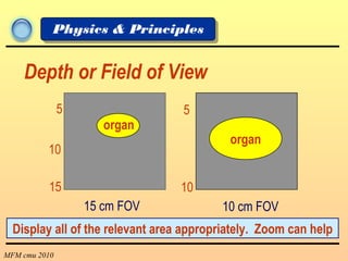 MFM cmu 2010
Physics & Principles
Depth or Field of View
organ
15 cm FOV
5
10
15
organ
10 cm FOV
5
10
Display all of the relevant area appropriately. Zoom can help
 