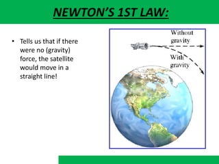 NEWTON’S 1ST LAW:
• Tells us that if there
were no (gravity)
force, the satellite
would move in a
straight line!
 