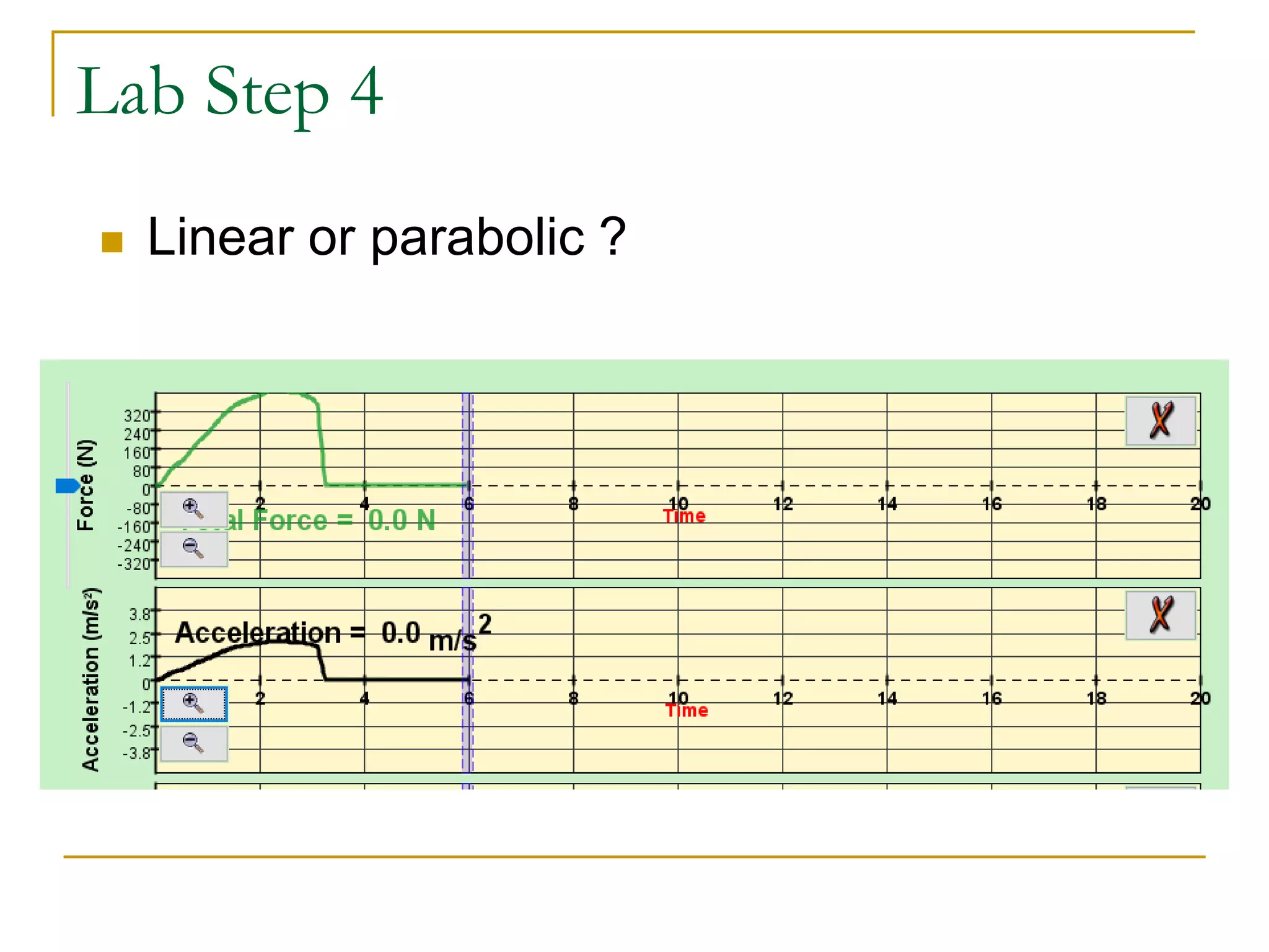 Lab Step 4
 Linear or parabolic ?
 