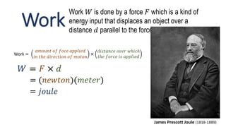 Physics WORK.pptx