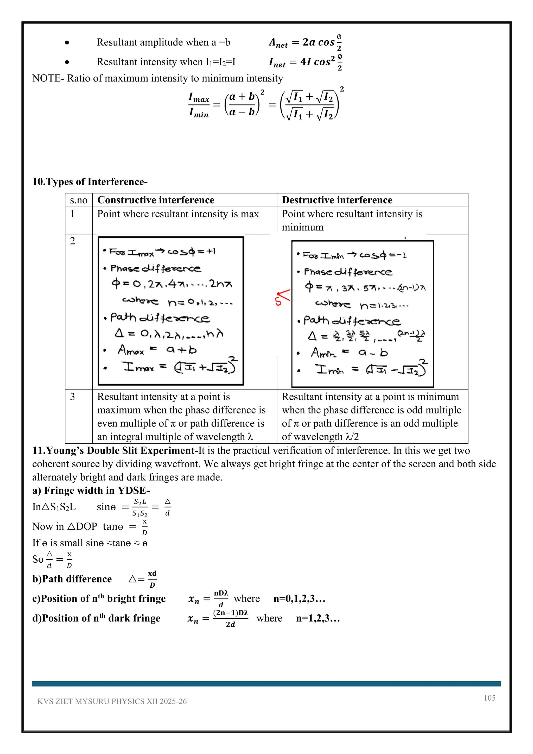KVS ZIET MYSURU PHYSICS XII 2025-26 105
• Resultant amplitude when a =b 𝑨𝒏𝒆𝒕 = 𝟐𝒂 𝒄𝒐𝒔
∅
𝟐
• Resultant intensity when I1=I2=I 𝑰𝒏𝒆𝒕 = 𝟒𝑰 𝒄𝒐𝒔𝟐 ∅
𝟐
NOTE- Ratio of maximum intensity to minimum intensity
𝑰𝒎𝒂𝒙
𝑰𝒎𝒊𝒏
= (
𝒂 + 𝒃
𝒂 − 𝒃
)
𝟐
= (
√𝑰𝟏 + √𝑰𝟐
√𝑰𝟏 + √𝑰𝟐
)
𝟐
10.Types of Interference-
11.Young’s Double Slit Experiment-It is the practical verification of interference. In this we get two
coherent source by dividing wavefront. We always get bright fringe at the center of the screen and both side
alternately bright and dark fringes are made.
a) Fringe width in YDSE-
In△S1S2L sinɵ =
𝑆2𝐿
𝑆1𝑆2
=
△
𝑑
Now in △DOP tanɵ =
x
𝐷
If ɵ is small sinɵ ≈tanɵ ≈ ɵ
So
△
𝑑
=
x
𝐷
b)Path difference △=
𝐱𝐝
𝑫
c)Position of nth bright fringe 𝒙𝒏 =
𝐧𝐃𝛌
𝒅
where n=0,1,2,3…
d)Position of nth dark fringe 𝒙𝒏 =
(𝟐𝐧−𝟏)𝐃𝛌
𝟐𝒅
where n=1,2,3…
s.no Constructive interference Destructive interference
1 Point where resultant intensity is max Point where resultant intensity is
minimum
2
3 Resultant intensity at a point is
maximum when the phase difference is
even multiple of π or path difference is
an integral multiple of wavelength λ
Resultant intensity at a point is minimum
when the phase difference is odd multiple
of π or path difference is an odd multiple
of wavelength λ/2
 