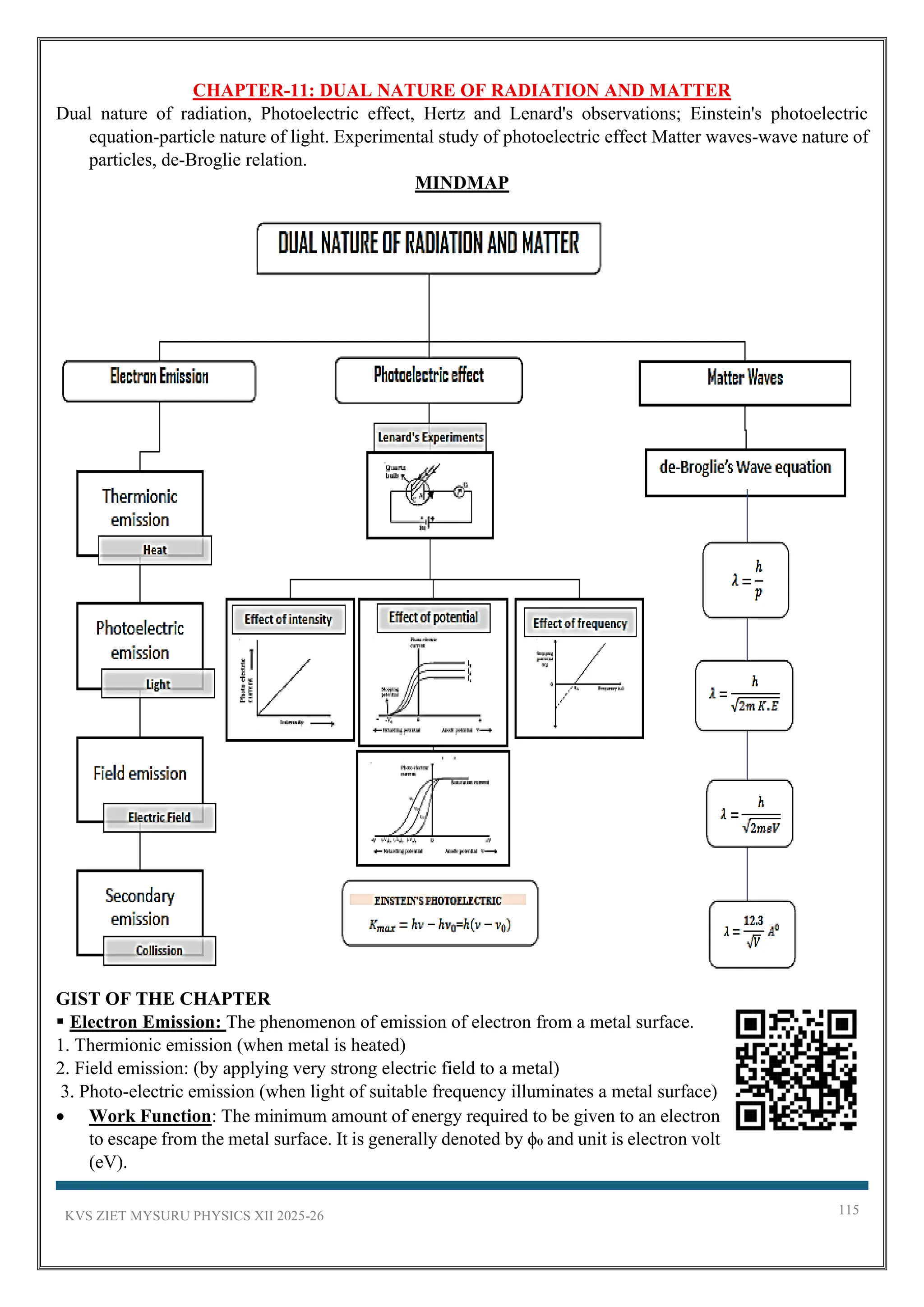 KVS ZIET MYSURU PHYSICS XII 2025-26 115
CHAPTER-11: DUAL NATURE OF RADIATION AND MATTER
Dual nature of radiation, Photoelectric effect, Hertz and Lenard's observations; Einstein's photoelectric
equation-particle nature of light. Experimental study of photoelectric effect Matter waves-wave nature of
particles, de-Broglie relation.
MINDMAP
GIST OF THE CHAPTER
▪ Electron Emission: The phenomenon of emission of electron from a metal surface.
1. Thermionic emission (when metal is heated)
2. Field emission: (by applying very strong electric field to a metal)
3. Photo-electric emission (when light of suitable frequency illuminates a metal surface)
• Work Function: The minimum amount of energy required to be given to an electron
to escape from the metal surface. It is generally denoted by ϕ₀ and unit is electron volt
(eV).
 