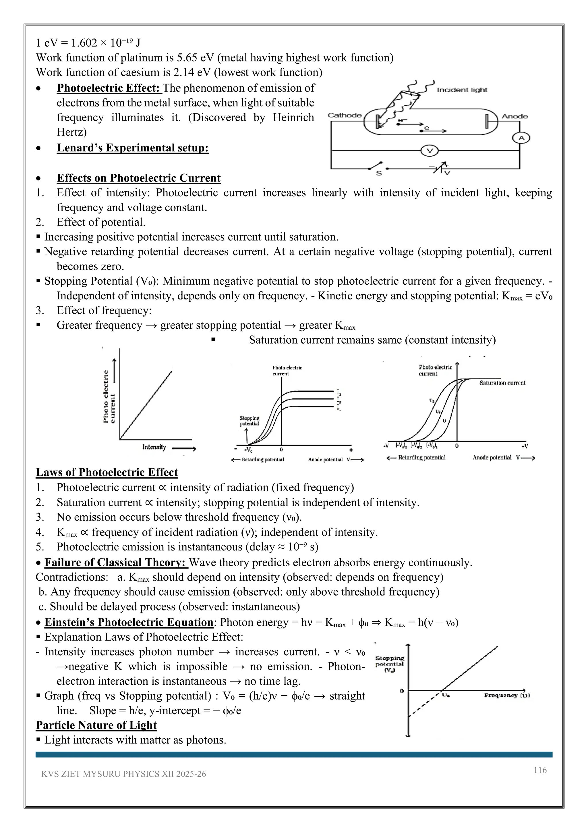KVS ZIET MYSURU PHYSICS XII 2025-26 116
1 eV = 1.602 × 10⁻¹⁹ J
Work function of platinum is 5.65 eV (metal having highest work function)
Work function of caesium is 2.14 eV (lowest work function)
• Photoelectric Effect: The phenomenon of emission of
electrons from the metal surface, when light of suitable
frequency illuminates it. (Discovered by Heinrich
Hertz)
• Lenard’s Experimental setup:
• Effects on Photoelectric Current
1. Effect of intensity: Photoelectric current increases linearly with intensity of incident light, keeping
frequency and voltage constant.
2. Effect of potential.
▪ Increasing positive potential increases current until saturation.
▪ Negative retarding potential decreases current. At a certain negative voltage (stopping potential), current
becomes zero.
▪ Stopping Potential (V₀): Minimum negative potential to stop photoelectric current for a given frequency. -
Independent of intensity, depends only on frequency. - Kinetic energy and stopping potential: Kₘₐₓ = eV₀
3. Effect of frequency:
▪ Greater frequency → greater stopping potential → greater Kₘₐₓ
▪ Saturation current remains same (constant intensity)
Laws of Photoelectric Effect
1. Photoelectric current ∝ intensity of radiation (fixed frequency)
2. Saturation current ∝ intensity; stopping potential is independent of intensity.
3. No emission occurs below threshold frequency (ν₀).
4. Kₘₐₓ ∝ frequency of incident radiation (ν); independent of intensity.
5. Photoelectric emission is instantaneous (delay ≈ 10⁻⁹ s)
• Failure of Classical Theory: Wave theory predicts electron absorbs energy continuously.
Contradictions: a. Kₘₐₓ should depend on intensity (observed: depends on frequency)
b. Any frequency should cause emission (observed: only above threshold frequency)
c. Should be delayed process (observed: instantaneous)
• Einstein’s Photoelectric Equation: Photon energy = hν = Kₘₐₓ + ϕ₀ ⇒ Kₘₐₓ = h(ν − ν₀)
▪ Explanation Laws of Photoelectric Effect:
- Intensity increases photon number → increases current. - ν < ν₀
→negative K which is impossible → no emission. - Photon-
electron interaction is instantaneous → no time lag.
▪ Graph (freq vs Stopping potential) : V₀ = (h/e)ν − ϕ₀/e → straight
line. Slope = h/e, y-intercept = − ϕ₀/e
Particle Nature of Light
▪ Light interacts with matter as photons.
 