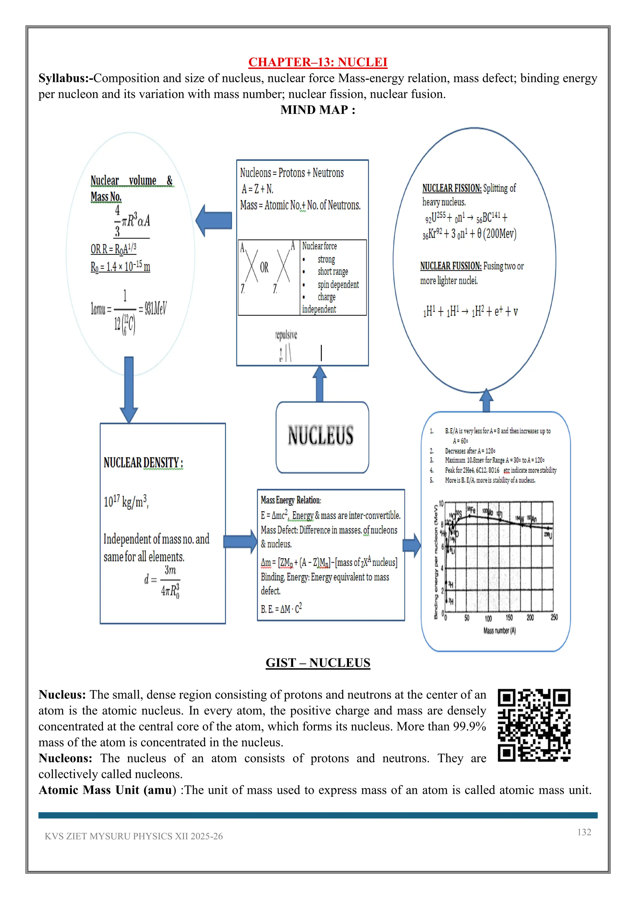 KVS ZIET MYSURU PHYSICS XII 2025-26 132
CHAPTER–13: NUCLEI
Syllabus:-Composition and size of nucleus, nuclear force Mass-energy relation, mass defect; binding energy
per nucleon and its variation with mass number; nuclear fission, nuclear fusion.
MIND MAP :
GIST – NUCLEUS
Nucleus: The small, dense region consisting of protons and neutrons at the center of an
atom is the atomic nucleus. In every atom, the positive charge and mass are densely
concentrated at the central core of the atom, which forms its nucleus. More than 99.9%
mass of the atom is concentrated in the nucleus.
Nucleons: The nucleus of an atom consists of protons and neutrons. They are
collectively called nucleons.
Atomic Mass Unit (amu) :The unit of mass used to express mass of an atom is called atomic mass unit.
 