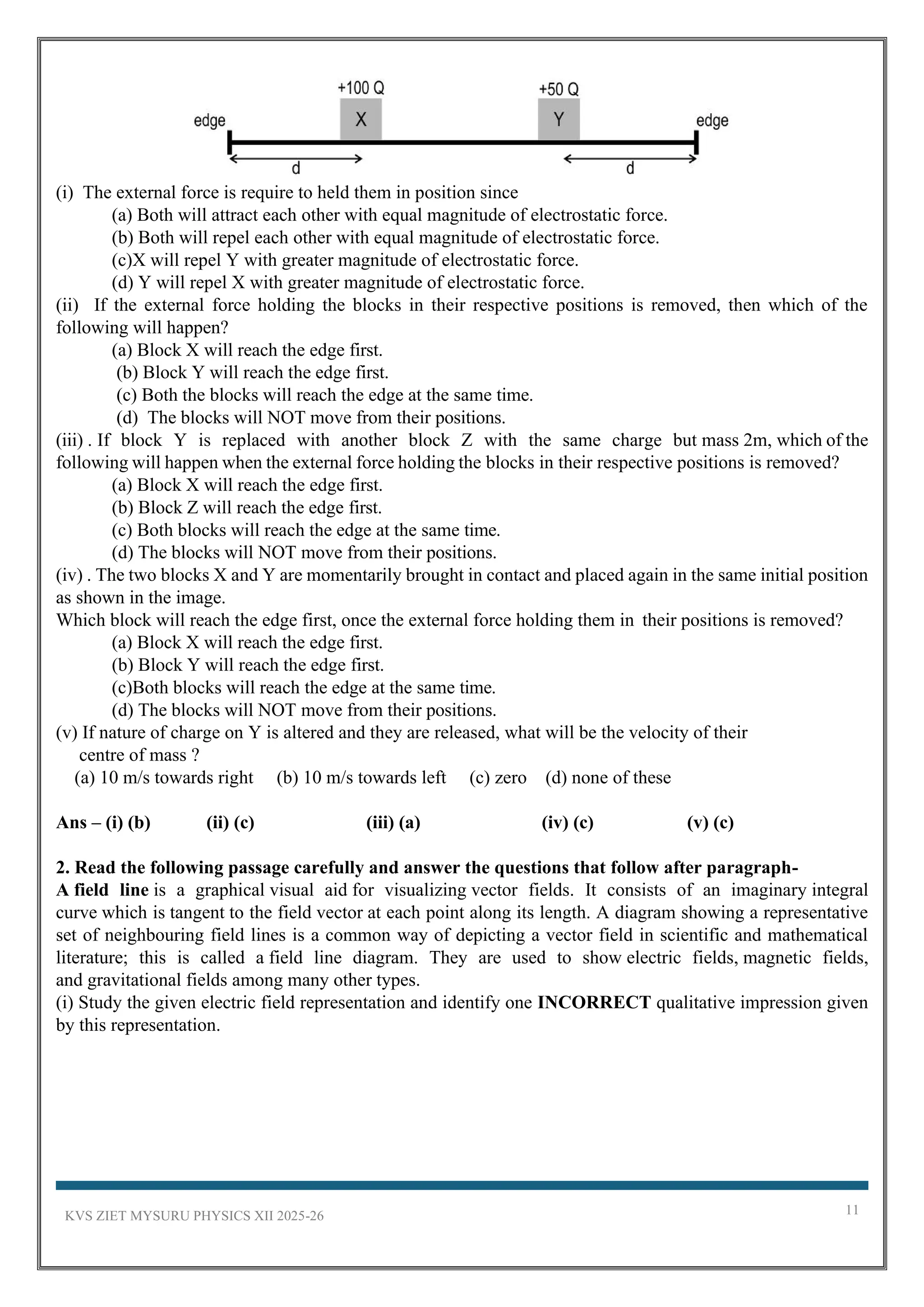 KVS ZIET MYSURU PHYSICS XII 2025-26 11
(i) The external force is require to held them in position since
(a) Both will attract each other with equal magnitude of electrostatic force.
(b) Both will repel each other with equal magnitude of electrostatic force.
(c)X will repel Y with greater magnitude of electrostatic force.
(d) Y will repel X with greater magnitude of electrostatic force.
(ii) If the external force holding the blocks in their respective positions is removed, then which of the
following will happen?
(a) Block X will reach the edge first.
(b) Block Y will reach the edge first.
(c) Both the blocks will reach the edge at the same time.
(d) The blocks will NOT move from their positions.
(iii) . If block Y is replaced with another block Z with the same charge but mass 2m, which of the
following will happen when the external force holding the blocks in their respective positions is removed?
(a) Block X will reach the edge first.
(b) Block Z will reach the edge first.
(c) Both blocks will reach the edge at the same time.
(d) The blocks will NOT move from their positions.
(iv) . The two blocks X and Y are momentarily brought in contact and placed again in the same initial position
as shown in the image.
Which block will reach the edge first, once the external force holding them in their positions is removed?
(a) Block X will reach the edge first.
(b) Block Y will reach the edge first.
(c)Both blocks will reach the edge at the same time.
(d) The blocks will NOT move from their positions.
(v) If nature of charge on Y is altered and they are released, what will be the velocity of their
centre of mass ?
(a) 10 m/s towards right (b) 10 m/s towards left (c) zero (d) none of these
Ans – (i) (b) (ii) (c) (iii) (a) (iv) (c) (v) (c)
2. Read the following passage carefully and answer the questions that follow after paragraph-
A field line is a graphical visual aid for visualizing vector fields. It consists of an imaginary integral
curve which is tangent to the field vector at each point along its length. A diagram showing a representative
set of neighbouring field lines is a common way of depicting a vector field in scientific and mathematical
literature; this is called a field line diagram. They are used to show electric fields, magnetic fields,
and gravitational fields among many other types.
(i) Study the given electric field representation and identify one INCORRECT qualitative impression given
by this representation.
 