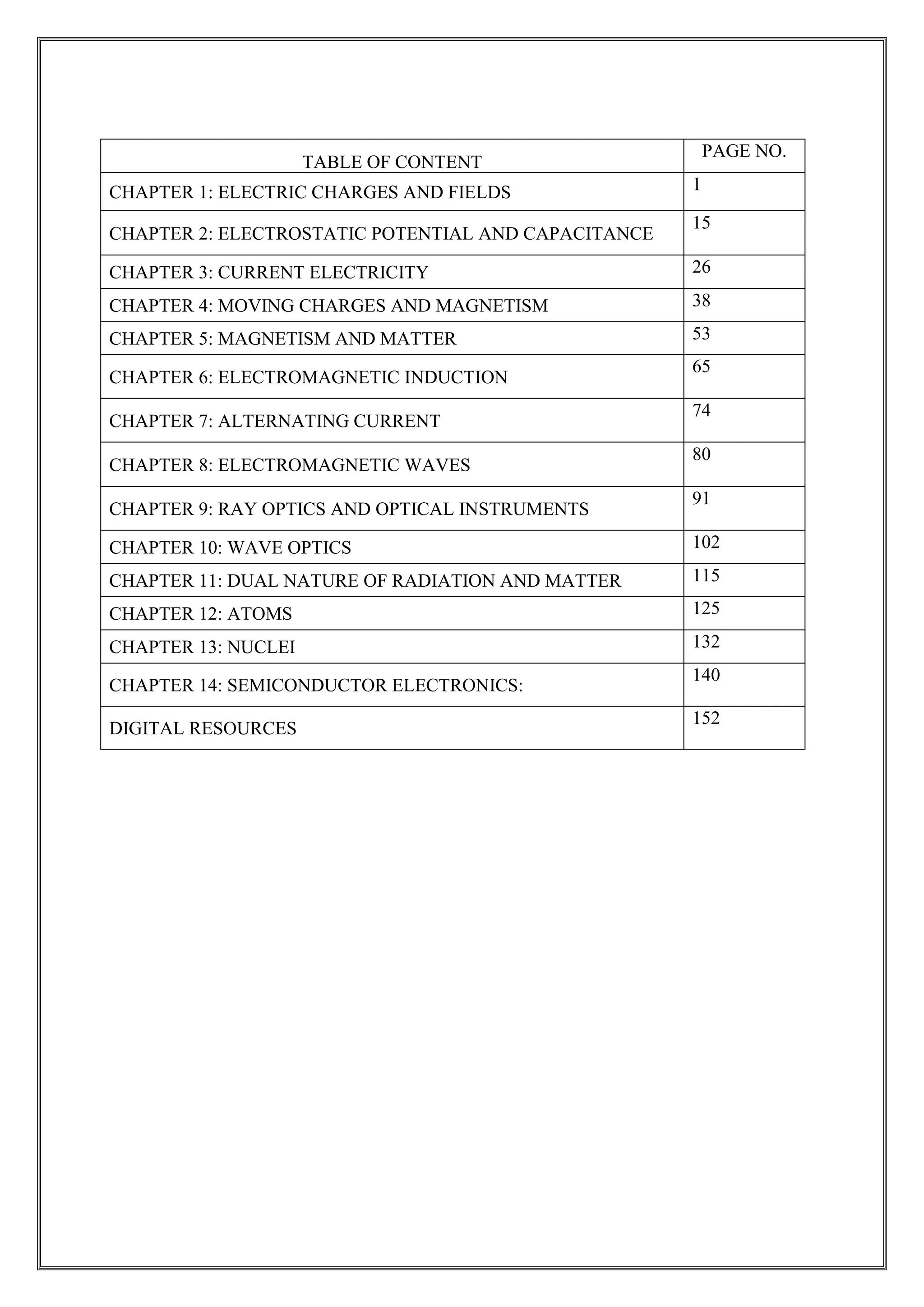 TABLE OF CONTENT
PAGE NO.
CHAPTER 1: ELECTRIC CHARGES AND FIELDS 1
CHAPTER 2: ELECTROSTATIC POTENTIAL AND CAPACITANCE
15
CHAPTER 3: CURRENT ELECTRICITY 26
CHAPTER 4: MOVING CHARGES AND MAGNETISM 38
CHAPTER 5: MAGNETISM AND MATTER 53
CHAPTER 6: ELECTROMAGNETIC INDUCTION
65
CHAPTER 7: ALTERNATING CURRENT
74
CHAPTER 8: ELECTROMAGNETIC WAVES
80
CHAPTER 9: RAY OPTICS AND OPTICAL INSTRUMENTS
91
CHAPTER 10: WAVE OPTICS 102
CHAPTER 11: DUAL NATURE OF RADIATION AND MATTER 115
CHAPTER 12: ATOMS 125
CHAPTER 13: NUCLEI 132
CHAPTER 14: SEMICONDUCTOR ELECTRONICS:
140
DIGITAL RESOURCES
152
 