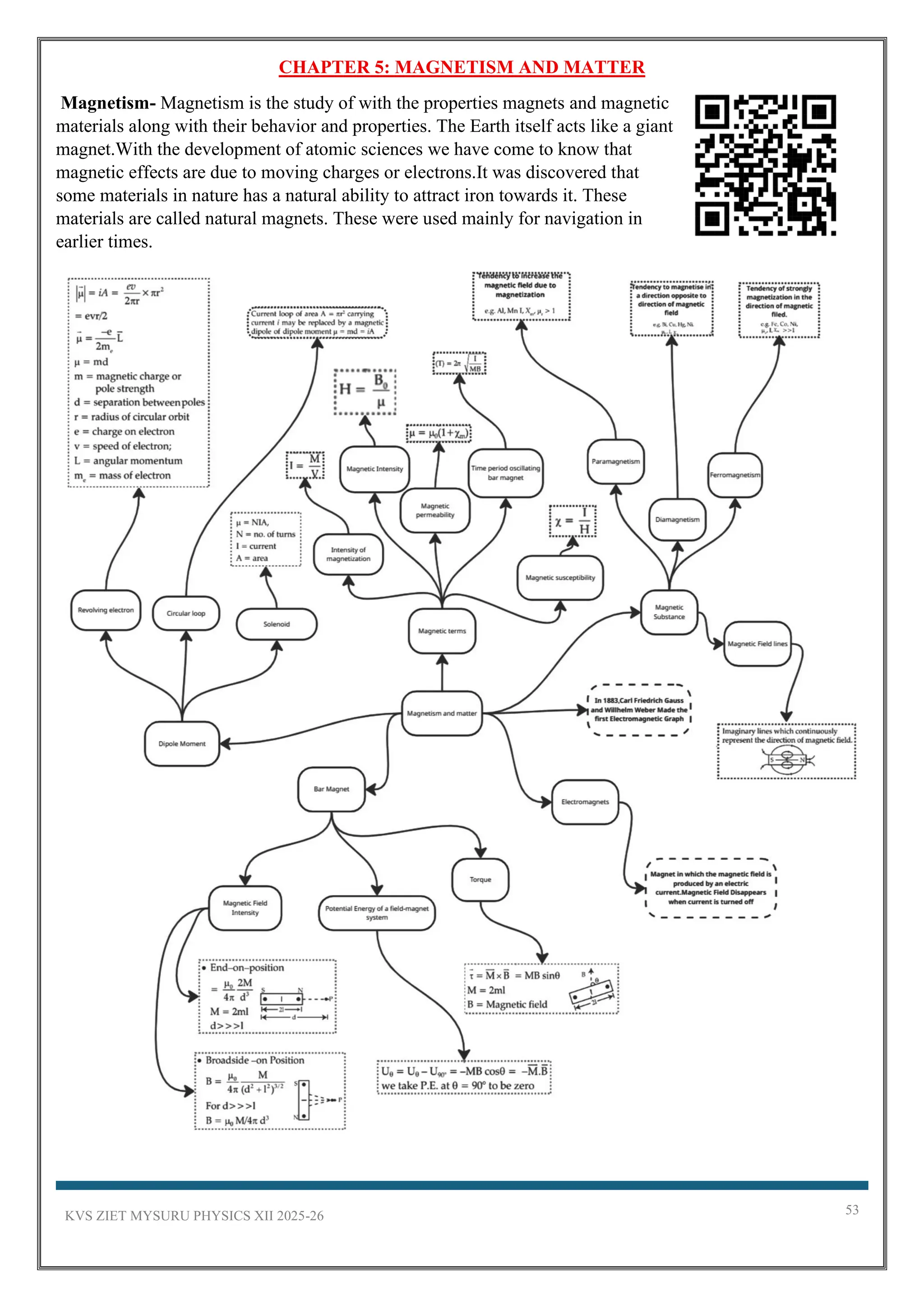 KVS ZIET MYSURU PHYSICS XII 2025-26 53
CHAPTER 5: MAGNETISM AND MATTER
Magnetism- Magnetism is the study of with the properties magnets and magnetic
materials along with their behavior and properties. The Earth itself acts like a giant
magnet.With the development of atomic sciences we have come to know that
magnetic effects are due to moving charges or electrons.It was discovered that
some materials in nature has a natural ability to attract iron towards it. These
materials are called natural magnets. These were used mainly for navigation in
earlier times.
 