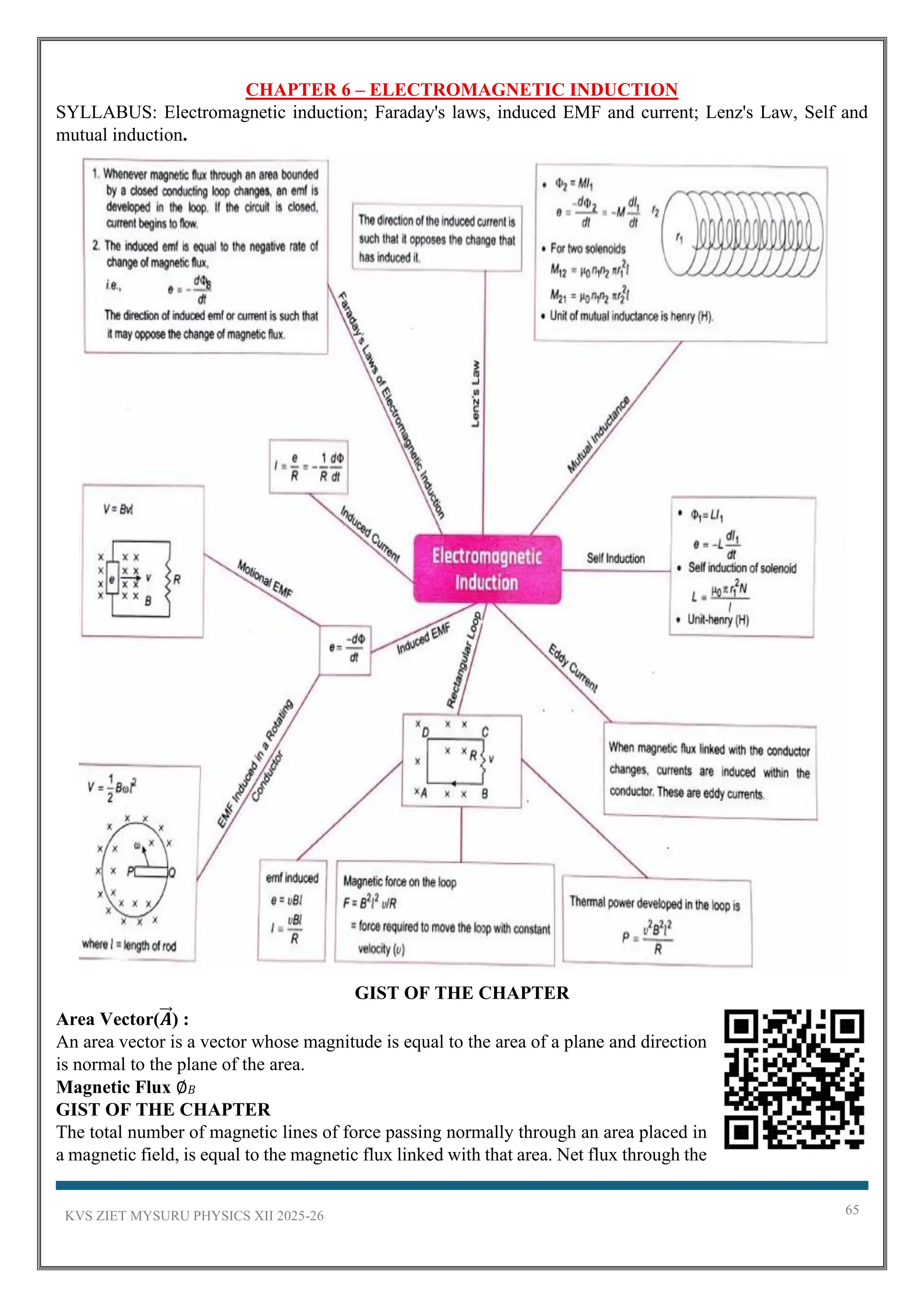 KVS ZIET MYSURU PHYSICS XII 2025-26 65
CHAPTER 6 – ELECTROMAGNETIC INDUCTION
SYLLABUS: Electromagnetic induction; Faraday's laws, induced EMF and current; Lenz's Law, Self and
mutual induction.
GIST OF THE CHAPTER
Area Vector(𝑨
⃗⃗ ) :
An area vector is a vector whose magnitude is equal to the area of a plane and direction
is normal to the plane of the area.
Magnetic Flux ∅𝐵
GIST OF THE CHAPTER
The total number of magnetic lines of force passing normally through an area placed in
a magnetic field, is equal to the magnetic flux linked with that area. Net flux through the
 