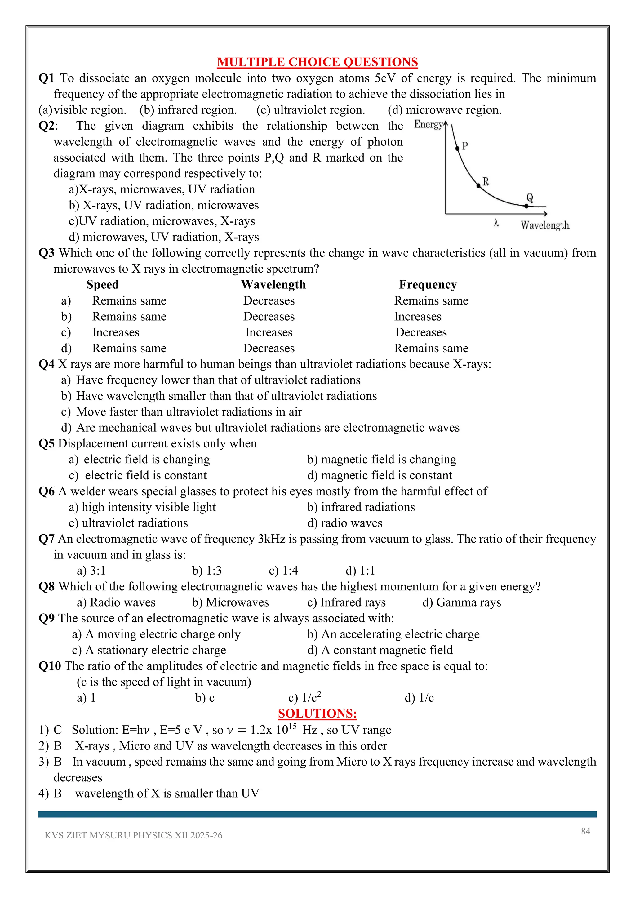 KVS ZIET MYSURU PHYSICS XII 2025-26 84
MULTIPLE CHOICE QUESTIONS
Q1 To dissociate an oxygen molecule into two oxygen atoms 5eV of energy is required. The minimum
frequency of the appropriate electromagnetic radiation to achieve the dissociation lies in
(a)visible region. (b) infrared region. (c) ultraviolet region. (d) microwave region.
Q2: The given diagram exhibits the relationship between the
wavelength of electromagnetic waves and the energy of photon
associated with them. The three points P,Q and R marked on the
diagram may correspond respectively to:
a)X-rays, microwaves, UV radiation
b) X-rays, UV radiation, microwaves
c)UV radiation, microwaves, X-rays
d) microwaves, UV radiation, X-rays
Q3 Which one of the following correctly represents the change in wave characteristics (all in vacuum) from
microwaves to X rays in electromagnetic spectrum?
Speed Wavelength Frequency
a) Remains same Decreases Remains same
b) Remains same Decreases Increases
c) Increases Increases Decreases
d) Remains same Decreases Remains same
Q4 X rays are more harmful to human beings than ultraviolet radiations because X-rays:
a) Have frequency lower than that of ultraviolet radiations
b) Have wavelength smaller than that of ultraviolet radiations
c) Move faster than ultraviolet radiations in air
d) Are mechanical waves but ultraviolet radiations are electromagnetic waves
Q5 Displacement current exists only when
a) electric field is changing b) magnetic field is changing
c) electric field is constant d) magnetic field is constant
Q6 A welder wears special glasses to protect his eyes mostly from the harmful effect of
a) high intensity visible light b) infrared radiations
c) ultraviolet radiations d) radio waves
Q7 An electromagnetic wave of frequency 3kHz is passing from vacuum to glass. The ratio of their frequency
in vacuum and in glass is:
a) 3:1 b) 1:3 c) 1:4 d) 1:1
Q8 Which of the following electromagnetic waves has the highest momentum for a given energy?
a) Radio waves b) Microwaves c) Infrared rays d) Gamma rays
Q9 The source of an electromagnetic wave is always associated with:
a) A moving electric charge only b) An accelerating electric charge
c) A stationary electric charge d) A constant magnetic field
Q10 The ratio of the amplitudes of electric and magnetic fields in free space is equal to:
(c is the speed of light in vacuum)
a) 1 b) c c) 1/c2
d) 1/c
SOLUTIONS:
1) C Solution: E=h𝜈 , E=5 e V , so 𝜈 = 1.2x 1015
Hz , so UV range
2) B X-rays , Micro and UV as wavelength decreases in this order
3) B In vacuum , speed remains the same and going from Micro to X rays frequency increase and wavelength
decreases
4) B wavelength of X is smaller than UV
 