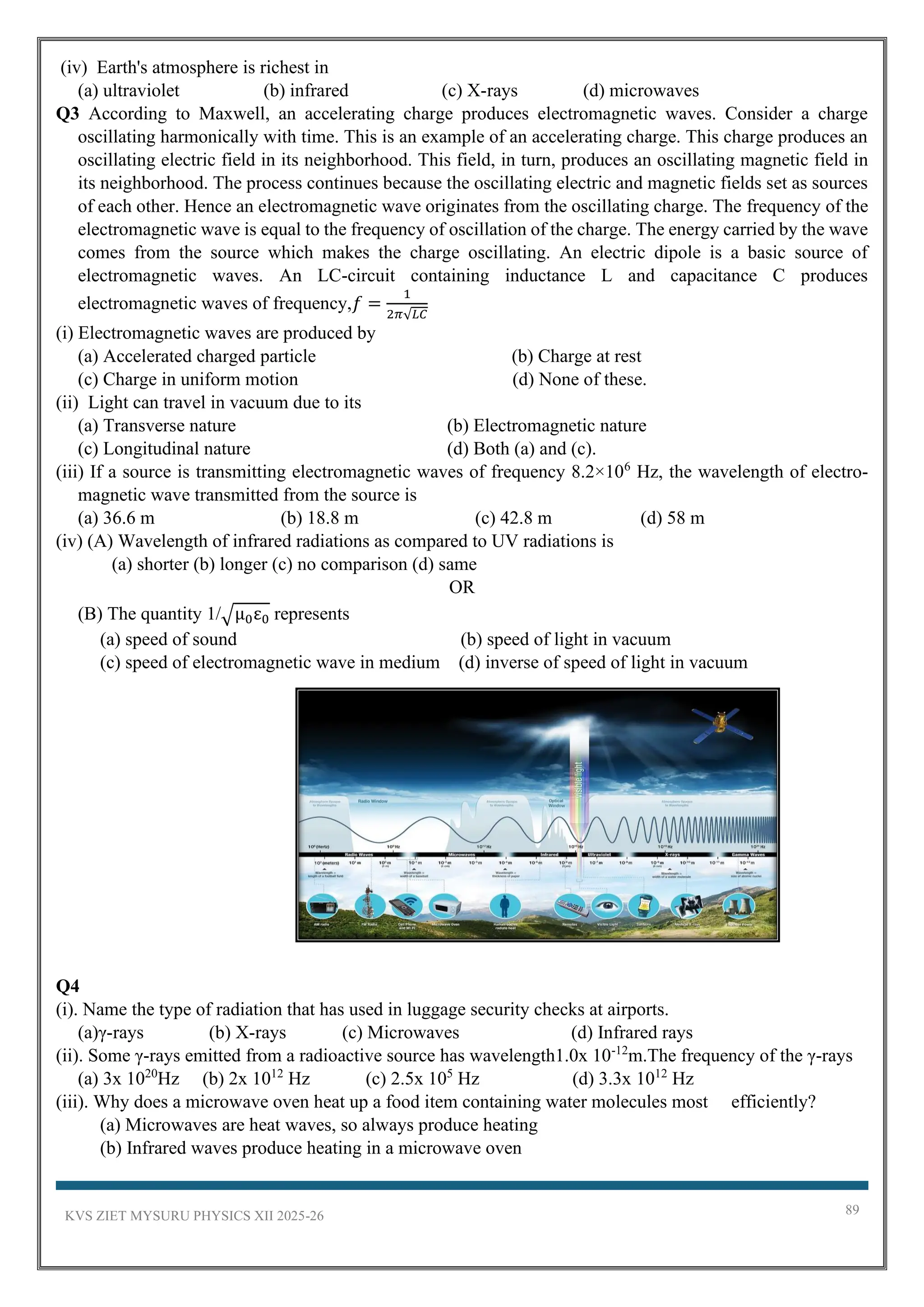 KVS ZIET MYSURU PHYSICS XII 2025-26 89
(iv) Earth's atmosphere is richest in
(a) ultraviolet (b) infrared (c) X-rays (d) microwaves
Q3 According to Maxwell, an accelerating charge produces electromagnetic waves. Consider a charge
oscillating harmonically with time. This is an example of an accelerating charge. This charge produces an
oscillating electric field in its neighborhood. This field, in turn, produces an oscillating magnetic field in
its neighborhood. The process continues because the oscillating electric and magnetic fields set as sources
of each other. Hence an electromagnetic wave originates from the oscillating charge. The frequency of the
electromagnetic wave is equal to the frequency of oscillation of the charge. The energy carried by the wave
comes from the source which makes the charge oscillating. An electric dipole is a basic source of
electromagnetic waves. An LC-circuit containing inductance L and capacitance C produces
electromagnetic waves of frequency,𝑓 =
1
2𝜋√𝐿𝐶
(i) Electromagnetic waves are produced by
(a) Accelerated charged particle (b) Charge at rest
(c) Charge in uniform motion (d) None of these.
(ii) Light can travel in vacuum due to its
(a) Transverse nature (b) Electromagnetic nature
(c) Longitudinal nature (d) Both (a) and (c).
(iii) If a source is transmitting electromagnetic waves of frequency 8.2×106
Hz, the wavelength of electro-
magnetic wave transmitted from the source is
(a) 36.6 m (b) 18.8 m (c) 42.8 m (d) 58 m
(iv) (A) Wavelength of infrared radiations as compared to UV radiations is
(a) shorter (b) longer (c) no comparison (d) same
OR
(B) The quantity 1/√μ0ε0 represents
(a) speed of sound (b) speed of light in vacuum
(c) speed of electromagnetic wave in medium (d) inverse of speed of light in vacuum
Q4
(i). Name the type of radiation that has used in luggage security checks at airports.
(a)γ-rays (b) X-rays (c) Microwaves (d) Infrared rays
(ii). Some γ-rays emitted from a radioactive source has wavelength1.0x 10-12
m.The frequency of the γ-rays
(a) 3x 1020
Hz (b) 2x 1012
Hz (c) 2.5x 105
Hz (d) 3.3x 1012
Hz
(iii). Why does a microwave oven heat up a food item containing water molecules most efficiently?
(a) Microwaves are heat waves, so always produce heating
(b) Infrared waves produce heating in a microwave oven
 