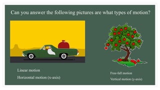 Can you answer the following pictures are what types of motion?
Linear motion
Horizontal motion (x-axis)
Free-fall motion
Vertical motion (y-axis)
 