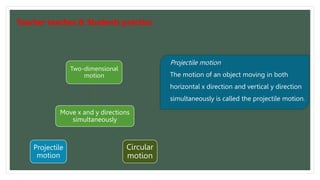 Move x and y directions
simultaneously
Two-dimensional
motion
Circular
motion
Projectile
motion
Projectile motion
The motion of an object moving in both
horizontal x direction and vertical y direction
simultaneously is called the projectile motion.
Teacher teaches & Students practice
 