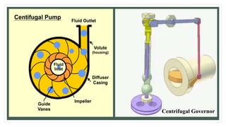 Centrifugal Governor
 