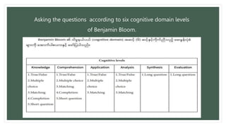 Asking the questions according to six cognitive domain levels
of Benjamin Bloom.
 