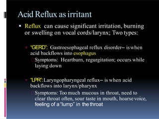 Reflux Types physilogyofphonation2-160317013843.pptx