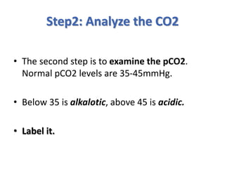 Regular Pco2 Level PHYSIO_ ABG Analysis | PPTX