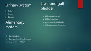 Urinary system
 Kidney
 Ureter
 bladder  LFT rises except ALP
 Mild cholestatsis
 Atonocity of gall bladder
 Cahnce of stone formation
Liver and gall
bladder
Alimentary
system
 Gum bleeding
 Decreased motility of the gut
 Esophagitis and heart burn
 