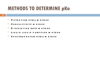 METHODS TO DETERMINE pKa Potentiometric method Conductivity method  Dissolution rate method Liquid liquid partition method Spectrophotometric method 