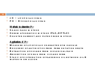 p>1 – lipophillic drug P<1 – Hydrophillic drug Methods to determine P:- Shake flask method Chromatographic method (TLC, HPTLC) Counter current and filter probe method Applications of P:- Measure of lipophillic character of molecule Recovery of antibiotics from fermentation broth Extraction of dosage from biological fluid Absorption of drug from dosage form Study of distribution of flavoring oil between oil & water in emulsion  